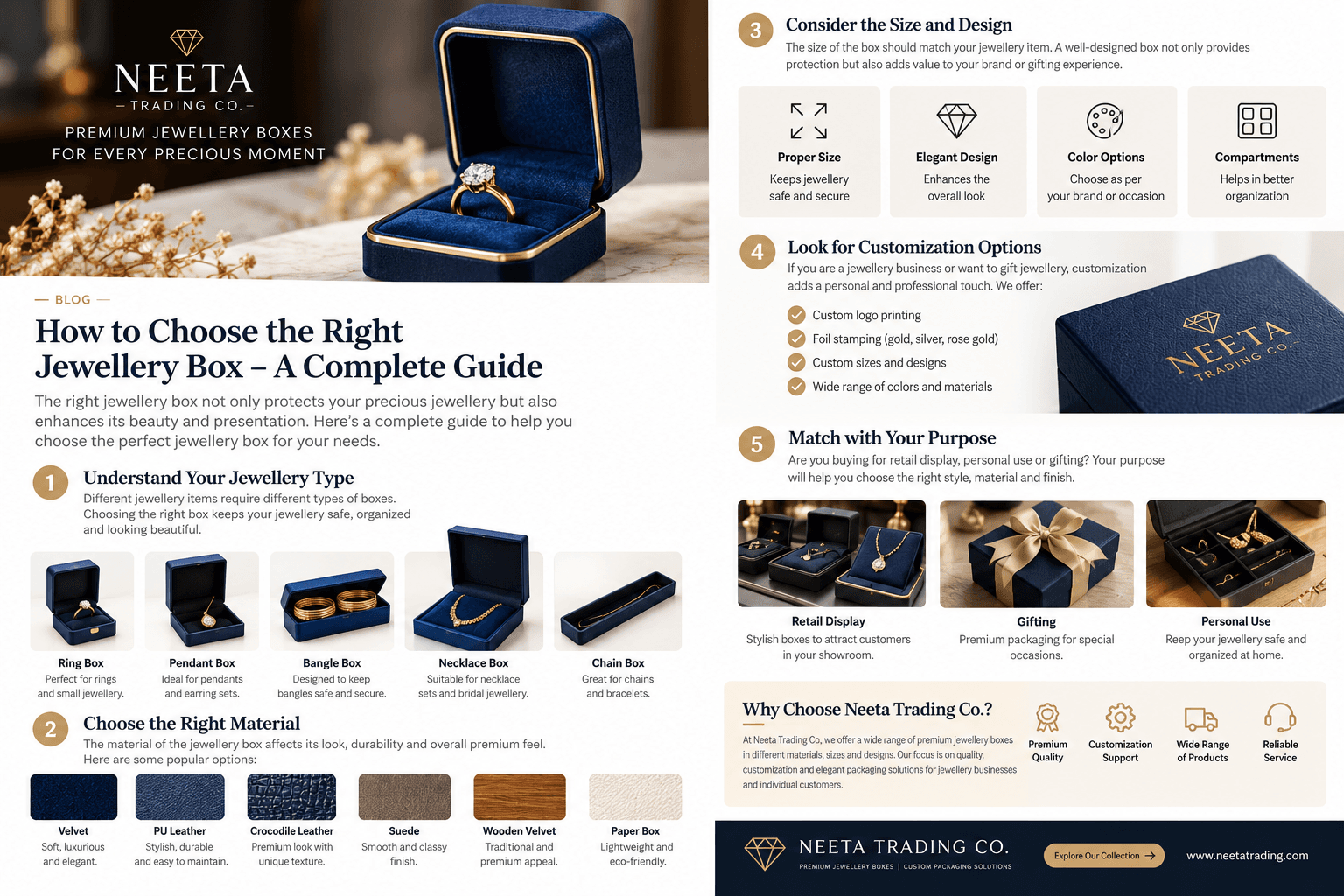 How to Choose the Right Jewellery Box | Neeta Trading Co.